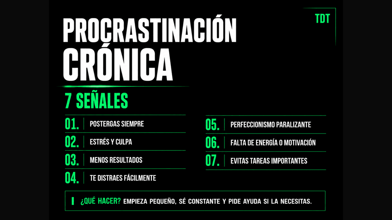 7 señales de que tu procrastinación es crónica (y qué hacer)