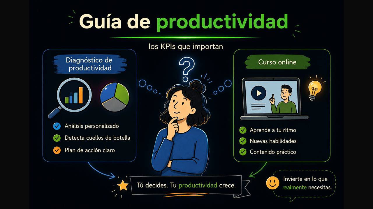diagnóstico de productividad vs curso online — ilustración explicativa