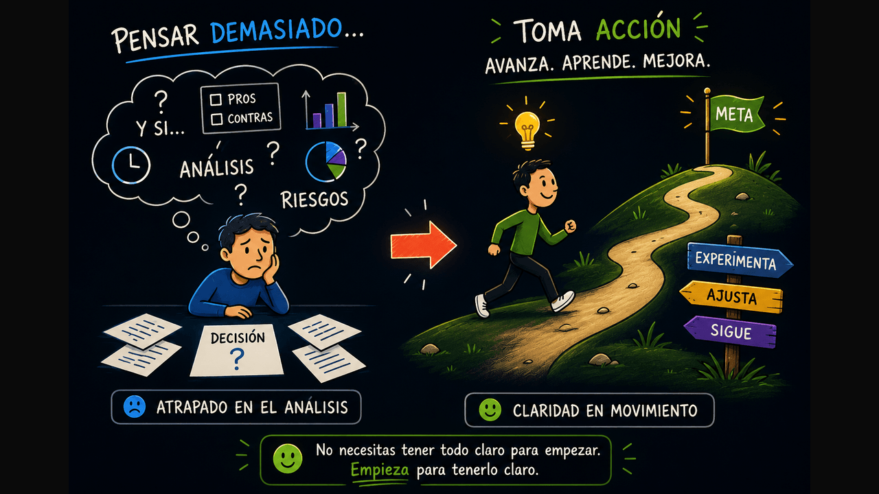 parálisis por análisis — ilustración explicativa